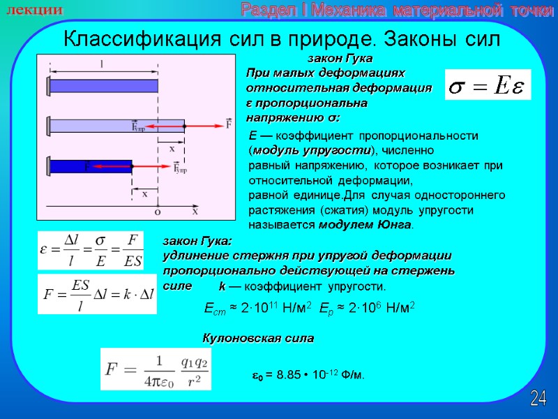 24 лекции Раздел I Механика материальной точки Классификация сил в природе. Законы сил 